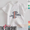 If everyone could do it they would shirt