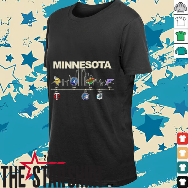 Minnesota Sports History City of Champions shirt