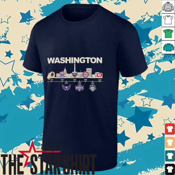 Washington D.C Sports History City of Champions shirt