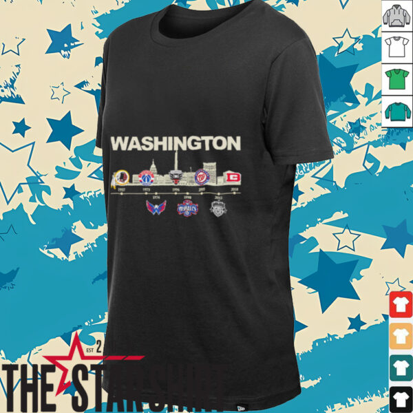 Washington D.C Sports History City of Champions shirt