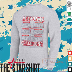 UConn Huskies Fanatics 2025 NCAA Women’s Basketball National Champions Schedule...