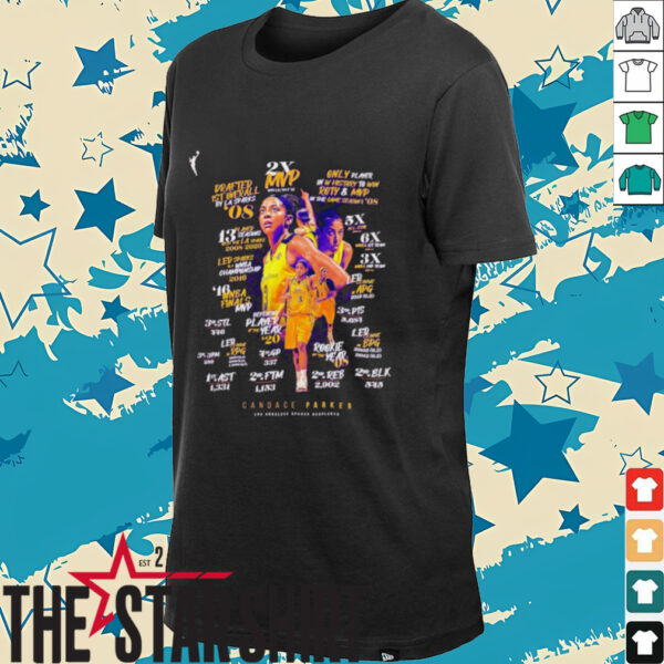 Candace Parker Los Angeles Sparks 2X MVP shirt